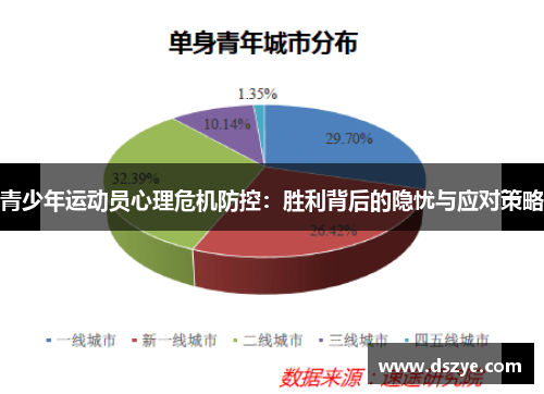 青少年运动员心理危机防控：胜利背后的隐忧与应对策略