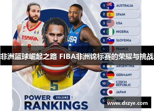 非洲篮球崛起之路 FIBA非洲锦标赛的荣耀与挑战