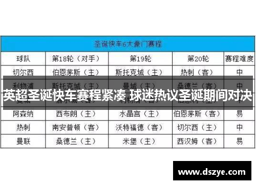 英超圣诞快车赛程紧凑 球迷热议圣诞期间对决