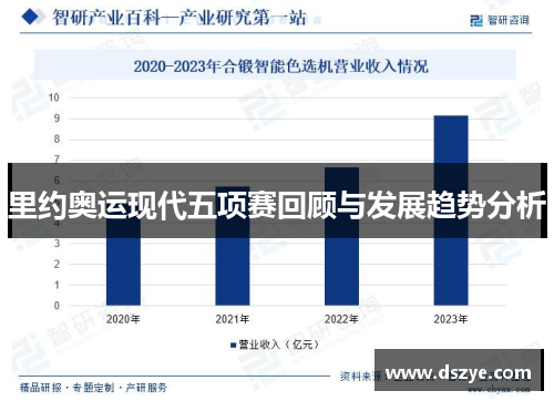 里约奥运现代五项赛回顾与发展趋势分析